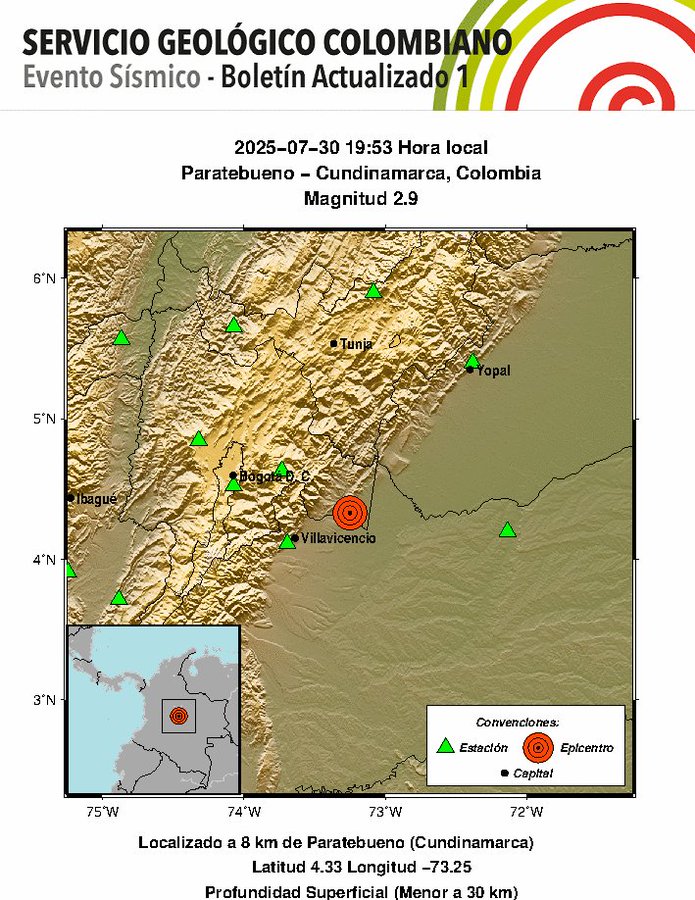Sismo en Paratebueno, Cundinamarca
