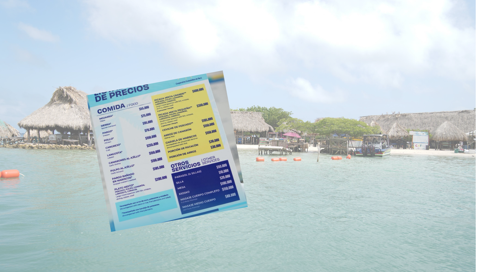 Precios Alimentos y Bebidos en Islas de Cholón.